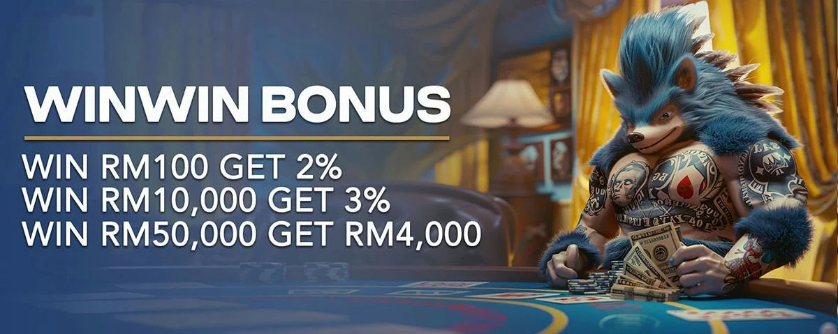 Rebate99 Promo Winwin bonus RM100 RM10,000 RM50,000.